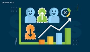 Reducing churn for your SaaS product