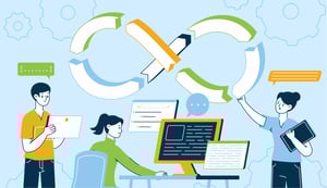 Best user onboarding software 