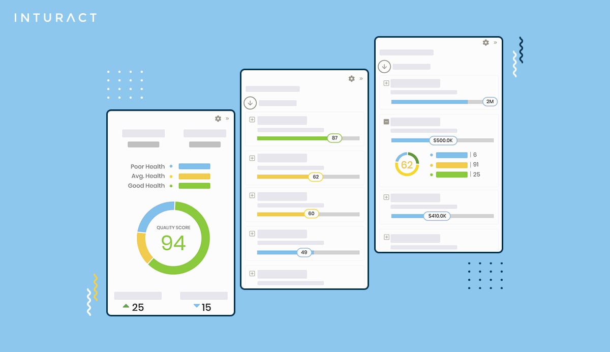 Implement-a-customer-health-score-system-Internal-19-August-2024